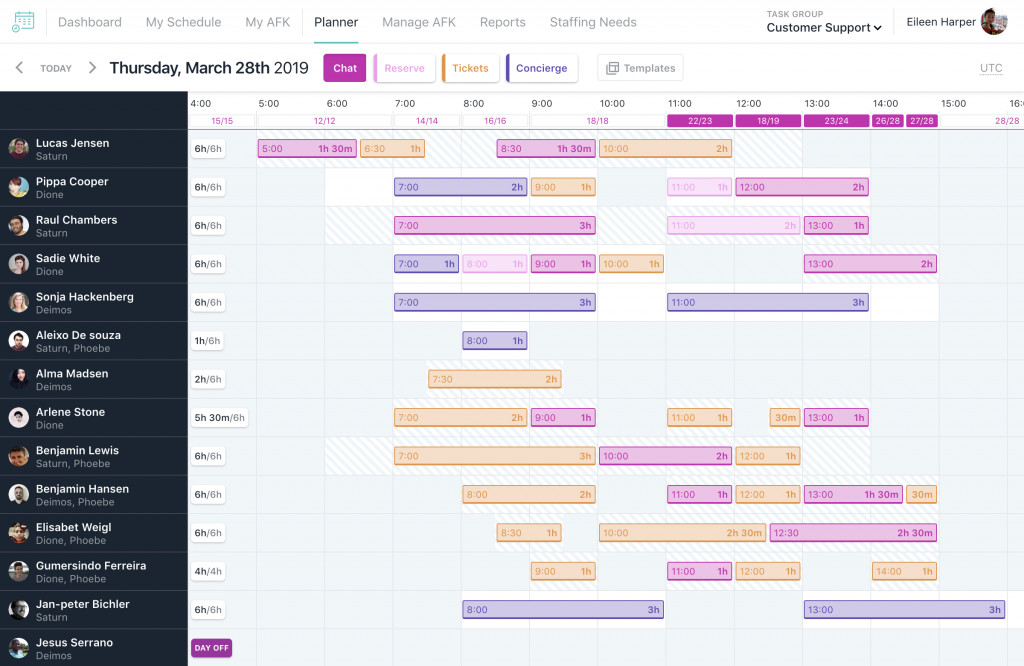 The parent company of the WordPress platform announces Happy Tools to organize and manage tasks